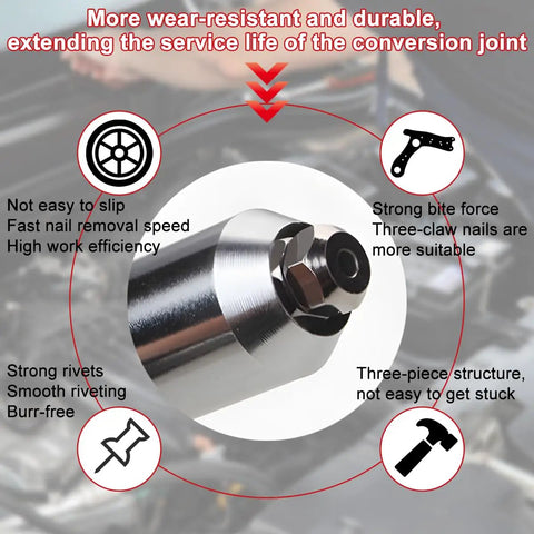 Close-up of Pro Grade Rivet Gun Adapter Kit For Cordless Drills With Alloy Steel Head and features highlighted in red