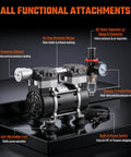 Heavy Duty Two Stage Vacuum Pump 50 Liters Per Minute Oilless Lab Medical Suction Workhorse shown with attachments and labels.