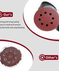 Comparison of 155 Piece 5 Inch 8 Hole Sanding Disc Set Pro Grade For Random Orbital Sander with adhesive hook and loop.