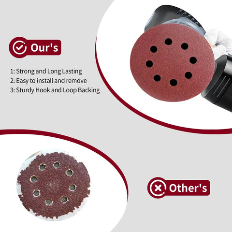 Comparison of 155 Piece 5 Inch 8 Hole Sanding Disc Set Pro Grade For Random Orbital Sander with adhesive hook and loop.