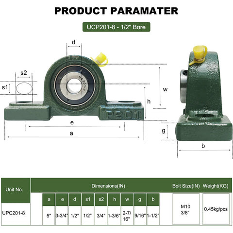 Front and side view of SACKORANGE UCP201-8 pillow block bearing with green cast-iron base and 1/2 in bore