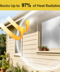 Premium Reflective Window Film Roll 48 By 10 Feet Aluminum Foil Thermal Insulation demonstrating heat radiation blocking effectiveness.