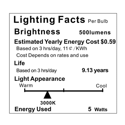 Lighting facts label for Soft White LED Appliance Light Bulb For Refrigerator And Over Microwave Hood Stove Replacement A15 120V E26 Medium Base 500 Lumen 5W Non Dimmable 3000K Warm White Incandescent Replacement Pack Of 2, showing 500 lumens, cost, life span, and energy use.