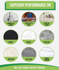 Performance areas of Pro Grade Grout Sealer With Odorless Zero VOC Breathe Easy Stain Block Tech for various surfaces.