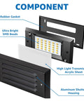 Low Voltage 5W LED Step Lights For Outdoor Deck And Stairs, 3000K Warm White, Waterproof IP65, component view with labeled parts