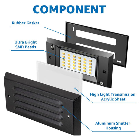 Low Voltage 5W LED Step Lights For Outdoor Deck And Stairs, 3000K Warm White, Waterproof IP65, component view with labeled parts