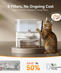 Wastewater Separation Cat Water Fountain With 3.5L Stainless Steel Bowl and cat beside self cleaning cycle, no filters needed, white.