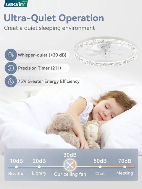 Top Tier 20 Inch Modern Ceiling Fan With Integrated LED Lights And Smart Remote App Control Hella Bright Adjustable Color Setting Dead Quiet Six Speed Operation And Reversible Motor For Home Or Office Use in a child's bedroom ensuring a quiet environment.