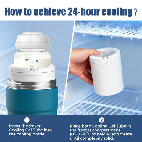 Portable Breast Milk Cooler With 360 Degree Cooling Keeps Travel Bottles Ice Cold For Up To 24 Hours showing setup instructions for cooling gel tube.