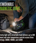 Man using removable magnetic light in a tent next to gear, showing 160 PSI Compact Tire Inflator feature.