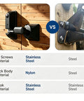 Comparison of Heavy Duty One Hand Spring Pop Gate Latch With Self Locking Design materials on wood vs. steel fence.