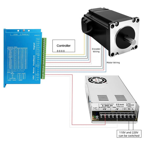 Five Axis CNC Controller Kit With Closed Loop NEMA 23 Stepper Motors wiring diagram and components setup.