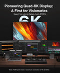 Pioneering Quad-6K Display setup showcasing Heavy Duty 20 In 1 Thunderbolt 4 MacBook Docking Station with multiple monitors.