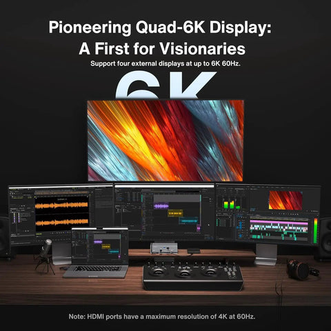Pioneering Quad-6K Display setup showcasing Heavy Duty 20 In 1 Thunderbolt 4 MacBook Docking Station with multiple monitors.
