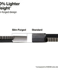 Comparison of Heavy-Duty Wire Stripper With Slim-Forged Design to standard design, showing 20% lighter weight, side view