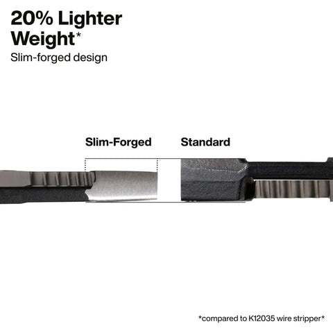 Comparison of Heavy-Duty Wire Stripper With Slim-Forged Design to standard design, showing 20% lighter weight, side view