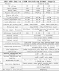 Specifications table for Beefy 24V 6.5A Enclosed Switching Power Supply 156W With Auto Input Switching 85 To 132V And 170 To 264V AC Compact.