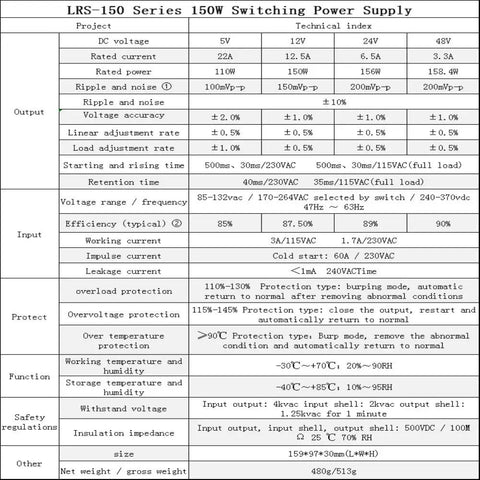 Specifications table for Beefy 24V 6.5A Enclosed Switching Power Supply 156W With Auto Input Switching 85 To 132V And 170 To 264V AC Compact.
