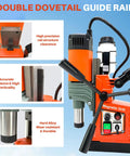 1400W Magnetic Drill Press With Six Coring Bits, 2 Inch Boring Diameter Portable Electric Mag Drill for Hard Metal Surfaces close-up of the guide rail and controls.