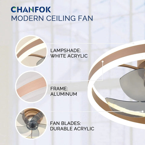 Diagram detailing Low Profile Ceiling Fan With Light Gold Finish Modern Flush Mount Enclosed Ceiling Fan 19.7 Inch LED Dimmable Bladeless