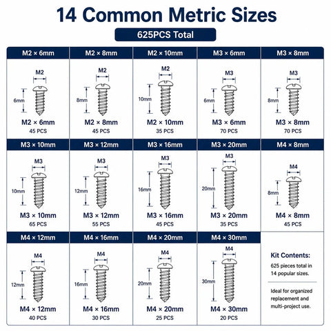 Premium M2 M3 M4 Phillips Pan Head Self Tapping Screws Tough As Nails Carbon Steel 625 piece size chart