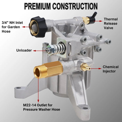 Beefy 3400 PSI Replacement Pressure Washer Pump With 2.5 GPM And 7/8 Inch Shaft, vertical plunger, rear-facing inlet outlet.