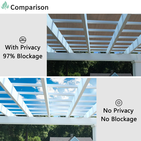Comparison of pergola with and without 8x50 Sun Shade Fabric Roll UV Blocking Shade Cloth For Outdoor Patio Backyard Garden.