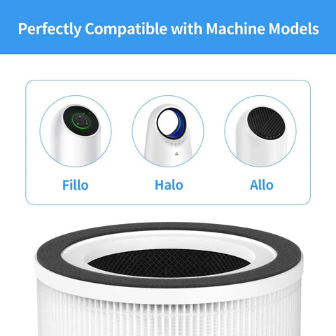 2 Pack Replacement Filter For Fillo Halo Allo Purifier 3 In 1 Filtration System Compatible With Fillo Halo Allo Models Displayed