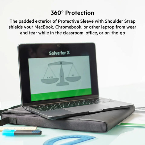 Keep Your Laptop Fly In This Heavy Duty Sleeve Case With Tough Shoulder Strap For 14 15 Inch Macbook And Chromebook Campus Travel Commute Ready Shock Resistant Daily Carry Bag