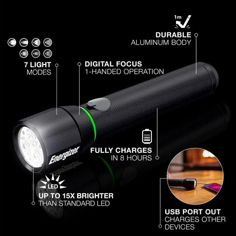 Vision HD Rechargeable LED Flashlight With Digital Focus, Water Resistant Emergency Light, featuring 7 modes and USB charging