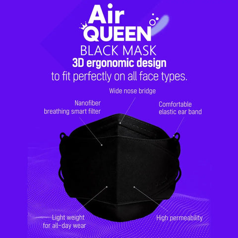 3 Layer Nano Filter Face Mask For Adults Black 100 Pack Lightweight Breathable Reusable Everyday Mask For Travel Work School And Daily Activities All Day Comfort showcasing ergonomic design and features like wide nose bridge and elastic ear bands.