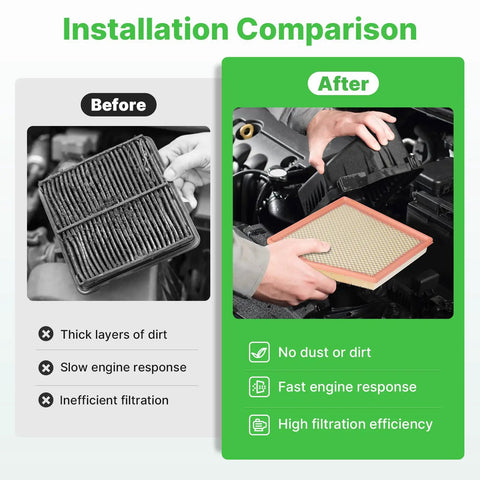 Before and after installation of engine air filter showing improved filtration for Chrysler Grand Caravan V6 3.6L