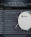 Compatibility chart with leading drum modules and 20x12 Kick Pad With Acoustic Wood Shell Single Zone Trigger Adjustable Tension Quiet Practice