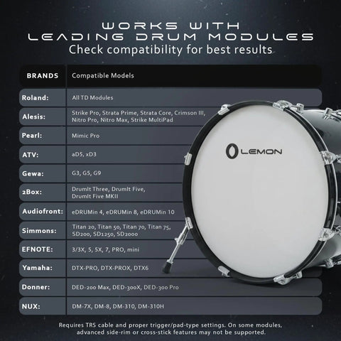 Compatibility chart with leading drum modules and 20x12 Kick Pad With Acoustic Wood Shell Single Zone Trigger Adjustable Tension Quiet Practice