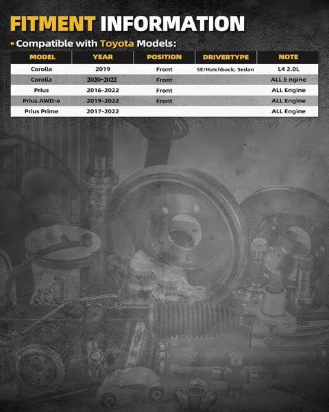 Image showing fitment information for Front Wheel Bearing Hub Assembly For Toyota Corolla 2019 2022 And Prius 2016 2022 Models Including AWD E And Prime 2017 2022 Non ABS Five Lug Pattern Drop In And Easy Install.