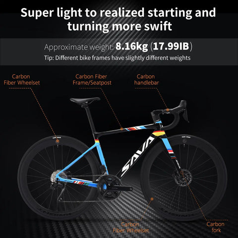 Carbon Road Bike With Lightweight T1000 Frame And 24 Speed Shifting, Shimano 105 Di2 7170 Groupset, 700C Carbon Wheelset, Disc Brakes, Race Ready Performance, Size 49cm, Black Blue in side view