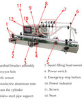 Automatic Liquid Filling Machine With Magnetic Pump And Four Eight Millimeter Nozzles Handles Five To One Thousand Milliliter Bottles On A Fifty Six Inch Conveyor Belt labeled with components.