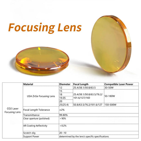 CO2 Laser Focusing Lens 18mm Diameter With 50.8mm Focal Length ZnSe CVD Lens For Engraving And Cutting Machines 50W-180W