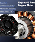 D132 Blower Motor Replacement For Fasco 3.3 Inch Shaded Pole Open Fan Motor featured with copper coils and durability highlights