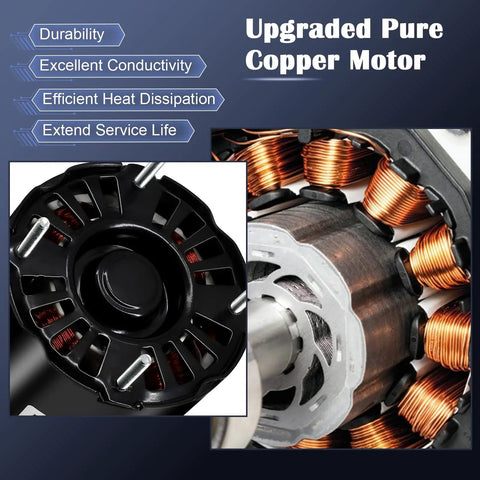 D132 Blower Motor Replacement For Fasco 3.3 Inch Shaded Pole Open Fan Motor featured with copper coils and durability highlights