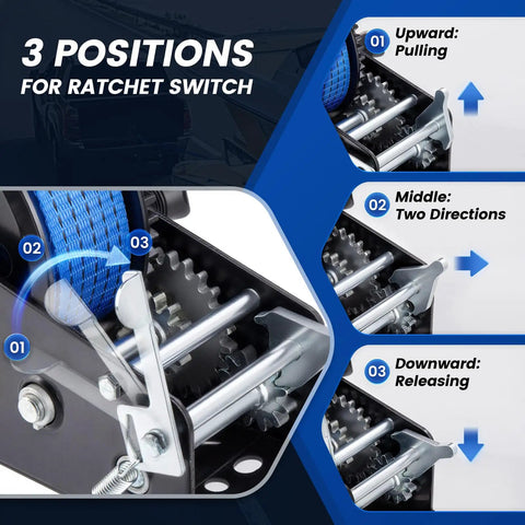 Beefy 3500 Lb Boat Trailer Winch, Portable Hand Crank With 33 Ft Strap, Dual Gear Ratios 4-to-1 And 8-to-1, Blue Finish, Built For Boat, Trailer, Truck, RV, ATV And Jet Ski Towing ratchet switch positions