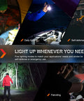 Five scenarios showing Beast Mode Tactical Flashlight with USB C Rechargeable Battery 1700 Lumens Beam in various uses like camping and patrolling.