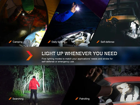 Five scenarios showing Beast Mode Tactical Flashlight with USB C Rechargeable Battery 1700 Lumens Beam in various uses like camping and patrolling.