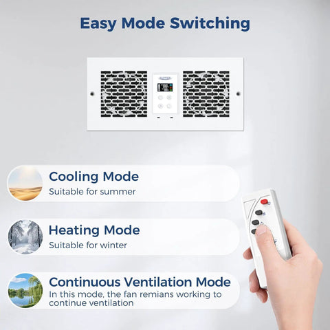 Room To Room Air Transfer Fan With Two Way Reversible Through Wall Ventilation 300 CFM Dual Fans Remote Control displayed with modes