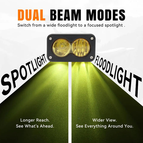 Plug And Play Front Headlight Kit With Switch Bracket And Wiring Harness For Sur Ron X260 Surron Talaria Sting R MX4 Dirt Bike Baja Spot Flood Beam With Dope LED For Clear Night Riding And Better Visibility