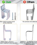 Comparison of galvanized steel and standard barn door hanger brackets, highlighting screws and material differences