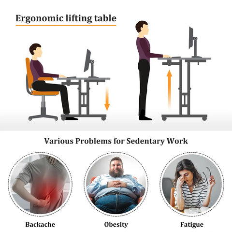 Diagram showing ergonomic benefits of using a Rolling Standing Desk On Wheels With Height Adjustment Mobile Sit Stand Computer Desk.