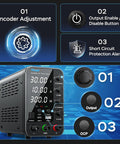 Display showing features of Beefy Variable DC Power Supply 0 To 30V 0 To 10A with encoder adjustments, output button, and protection alarm.