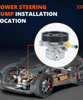 Power Steering Pump Fits 2008 2017 Enclave 2009 2017 Traverse Acadia 6 Cyl 3 6L Saturn Outlook 2007 2010 installation location