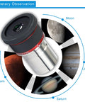 3Mm To 8Mm Zoom Eyepiece For 1.25 Inch Telescopes, Parfocal Design, shown with planetary observations of Moon, Mars, Jupiter, Saturn.